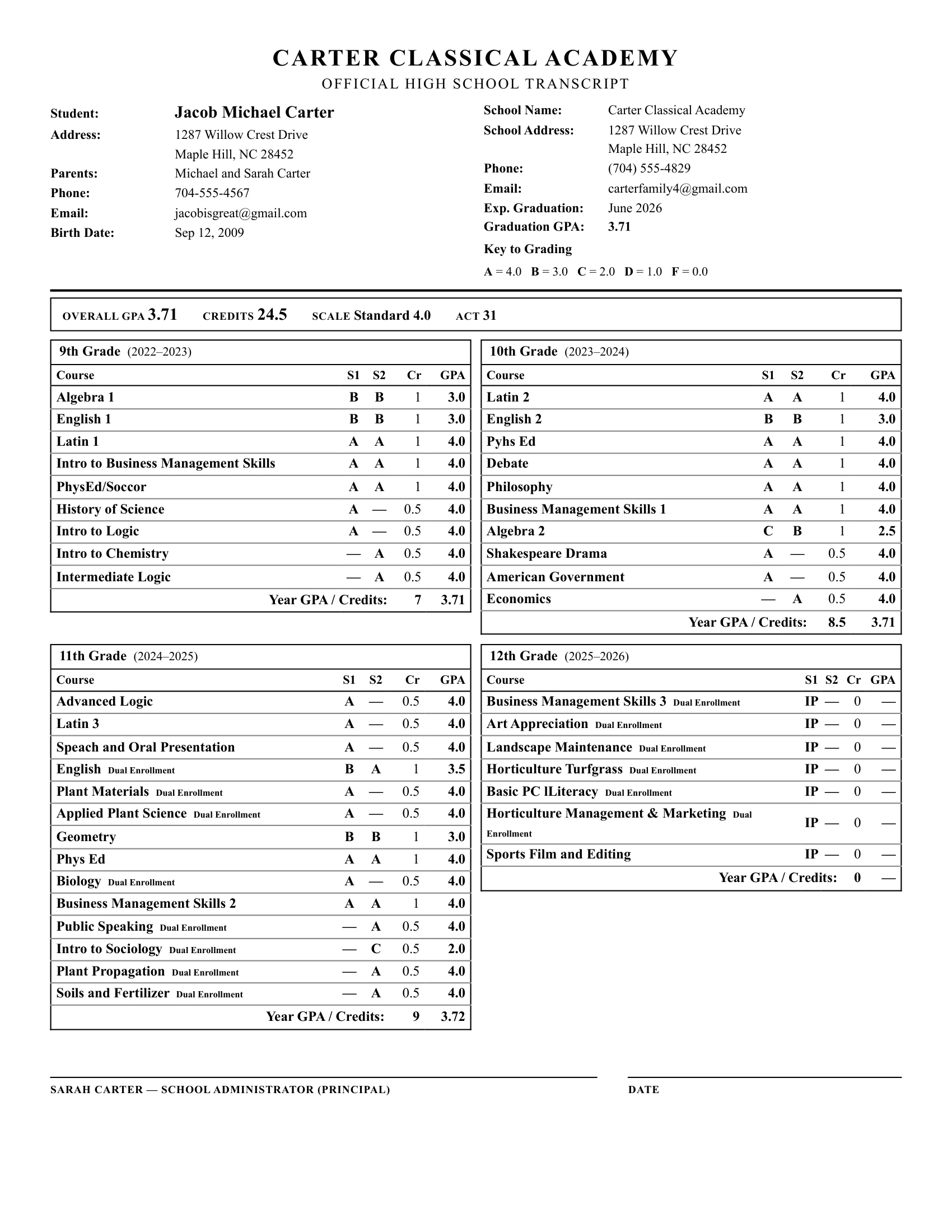 Sample homeschool high school transcript for an in-progress senior showing three completed years and a 12th grade column with all courses marked IP for In Process